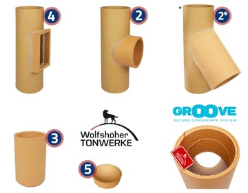 Керамическая система дымоходов универсальная 6m fi 20 +2w