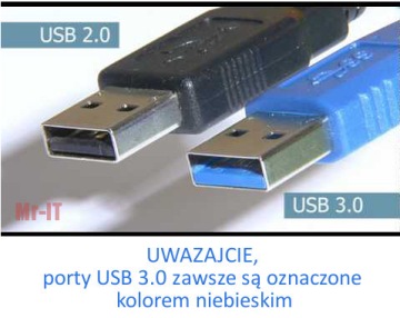 Real USB 3.0 Hub District для 4 портов 5 ГБ/с