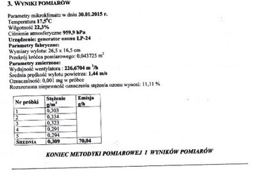 ОЗОНАТОР ОЗОН-ГЕНЕРАТОР ДЛЯ КОНДИЦИОНЕРА ВОЗДУХА 24-70г/ч