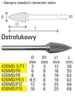 Frez OBROTOWY 6 mm stal węglowa 426MD/F6 BETA