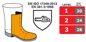 COFRA POWER BOOT для лесорубов, лесорубов, пил, бензопил, противопорезный, 2 класс. р46