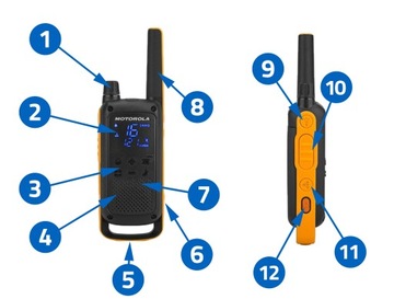 Рации MOTOROLA T82 EXTREME PMR 446 WALKWAY, 2 шт.