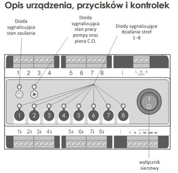 AURATON TAURUS-Listwa ogrzewania podłogowego 8DPRO