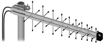 Antena dwupolaryzacyjna LTE MIMO 2x10m CRC9 DIPOL