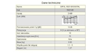 Телевизионная антенна DIPOL 19/21-69 DVB-T + кабель +F