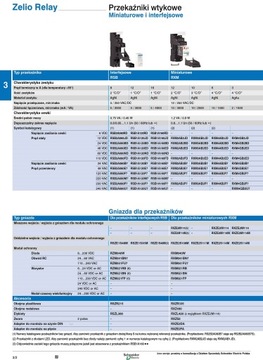 Реле 2П 12А 24В AC RXM2AB2B7 SCHNEIDER