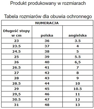 Сандалии рабочая обувь OHS Cofra BRENTA S1P SRC размер 46