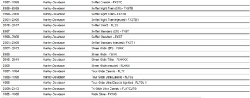 УПЛОТНЕНИЯ ВИЛКИ SOFTAIL HARLEY ELECTRA 41 ММ