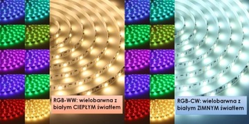 НАБОР 15м светодиодной ленты RGBW RGB + БЕЛЫЙ Теплый Холодный