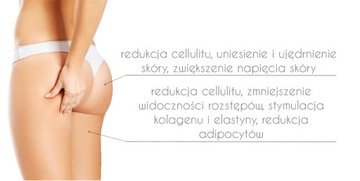 ALGI PROFESJA WYSZCZUPLAJĄCO ANTYCELLULITOWE NA NACZYNKA+folia GUAM