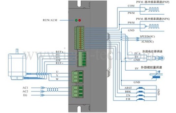 КОНТРОЛЛЕР ДВИГАТЕЛЯ BLDC BLDH-350 350Вт/230В/4А