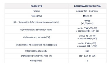 МАРМА ЭКРАН Крыша 165 с клейкой лентой - 80м2