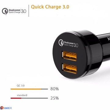 Автомобильное зарядное устройство AUKEY QUICK CHARGE 3.0 DUAL