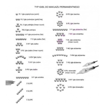 Иглы, перманентный макияж, картридж, НАБОР из 6 игл.