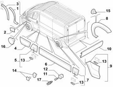 CITROEN JUMPER LISTWA BOCZNA DRZWI NA DRZWI PRAWA