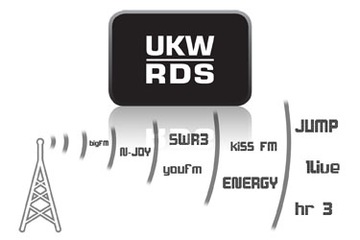 TECHNISAT DIGITRADIO 585 DAB+ CYFROWE RADIO BIAŁE