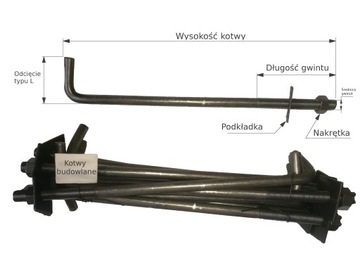 ДЮЙМОВЫЙ ДЮЙМ ДЛЯ ФУНДАМЕНТА для обрешетки 14x350 nak+pod