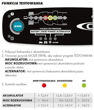 CTEK MXS 5.0 ТЕСТ И ЗАРЯДКА + КРЫШКА БАМПЕРА 60