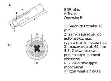 СВЕРЛА ПО БЕТОНУ SDS PLUS 16 X 1000 ММ КАТОВИЦЕ