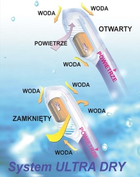 Детский набор для дайвинга AQUA-SPEED маска + трубка + сумка JUNIOR