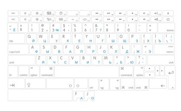 Naklejki na klawiaturę APPLE, MACBOOK + CYRYLICA
