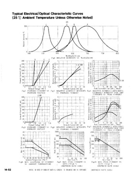 Дисплей светодиодный 7-сегментный 1х9мм красный WS109RL - 2 шт.