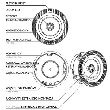 ПОТОЛОЧНЫЙ АУДИО ДИНАМИК С BLUETOOTH АКЦИЯ