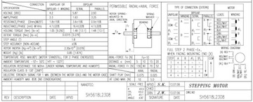 НОВЫЙ шаговый двигатель SH5618L2308-A РАСПРОДАЖА!