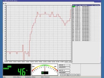 Мультиметр TRMS USB VA42RP U/I/R/C/f/tm метр