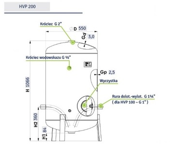 БАК HYDROPHORUS 200л, 9 бар, оцинкованный + аксессуары HV