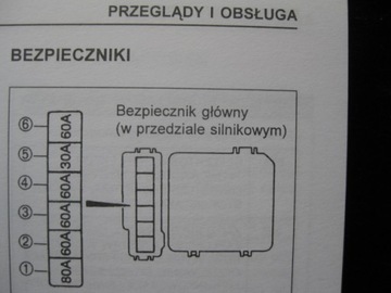 Suzuki Baleno I польская инструкция Baleno 1995-1999 гг.