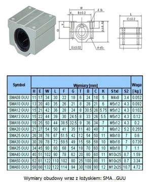 SMA 10 GUU Łożysko liniowe w obudowie 10mm / CNC