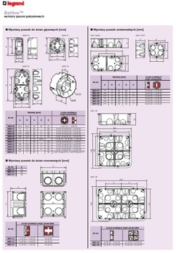 Бетонный ящик 71мм 213х 40мм красный Batibox 080143