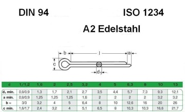 4х32 Шплинты НЕРЖАВЕЮЩИЕ А2 din 94 (10 шт.)