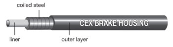 JAGWIRE CEX тормозной трос, внешняя оболочка 5 мм_ черный _ 1 м