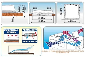 Прицеп-кемпер с навесом и окном 40x40 Vent Fiamma