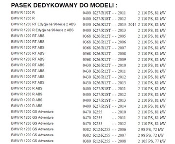 РЕМЕНЬ ГЕНЕРАТОРА BMW R 1200 GS 4PK611 ELAST