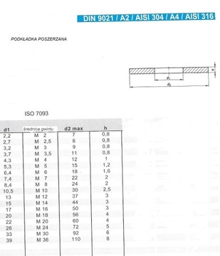 Подложка 6,4 мм Нейлоновый выдвижной DIN 9021 (10 шт.)