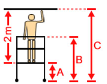 KRAUSE Stabilo Rusztowanie składane z rolkami