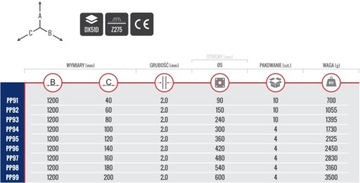 4 x ПЕРФОРИРОВАННАЯ ПОЛОСКА ПЛОСКИЙ СОЕДИНИТЕЛЬ 1200x100