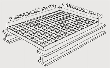 МОСТОВАЯ СЕТКА WEMA 600х1000 мм 30х2 ОЦИНКОВАННАЯ СЕРТИФИКАТ