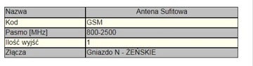 Антенна GSM, диапазон 800–2500 МГц, розетка N