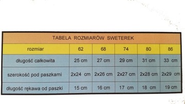 KOMPLET DO CHRZTU MARYNARKA r.86 CHRZEST SWETEREK