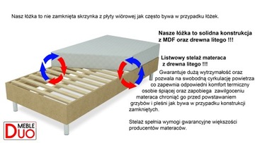 ЛЮКСОР ГОСТИНИЧНАЯ КРОВАТЬ С МЯГКОЙ ОБИВКОЙ 160x200