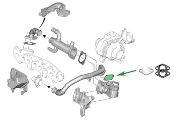 Заглушка EGR 2.0 HDi PEUGEOT 508 607 807 Expert