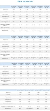 Осевой вентилятор ВЕНТС ОВ 2Е 200 860м3ч МИЛ-ДАМ