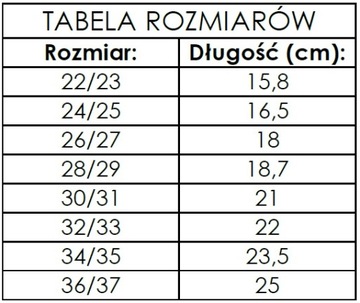 Детские резиновые сапоги ZETPOL EVA Coral 34/35