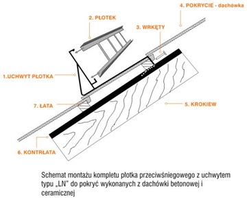 PLOTEK 2M 20CM 4CHWYTY VARNISH любые плитки