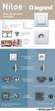 LEGRAND NILOE Одинарный разъем, белый 764500