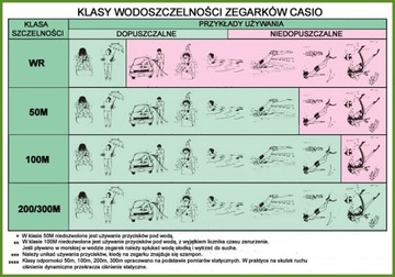 ВИНТАЖНЫЕ ЧАСЫ CASIO F-94 WA-9 со светодиодной подсветкой + CAN